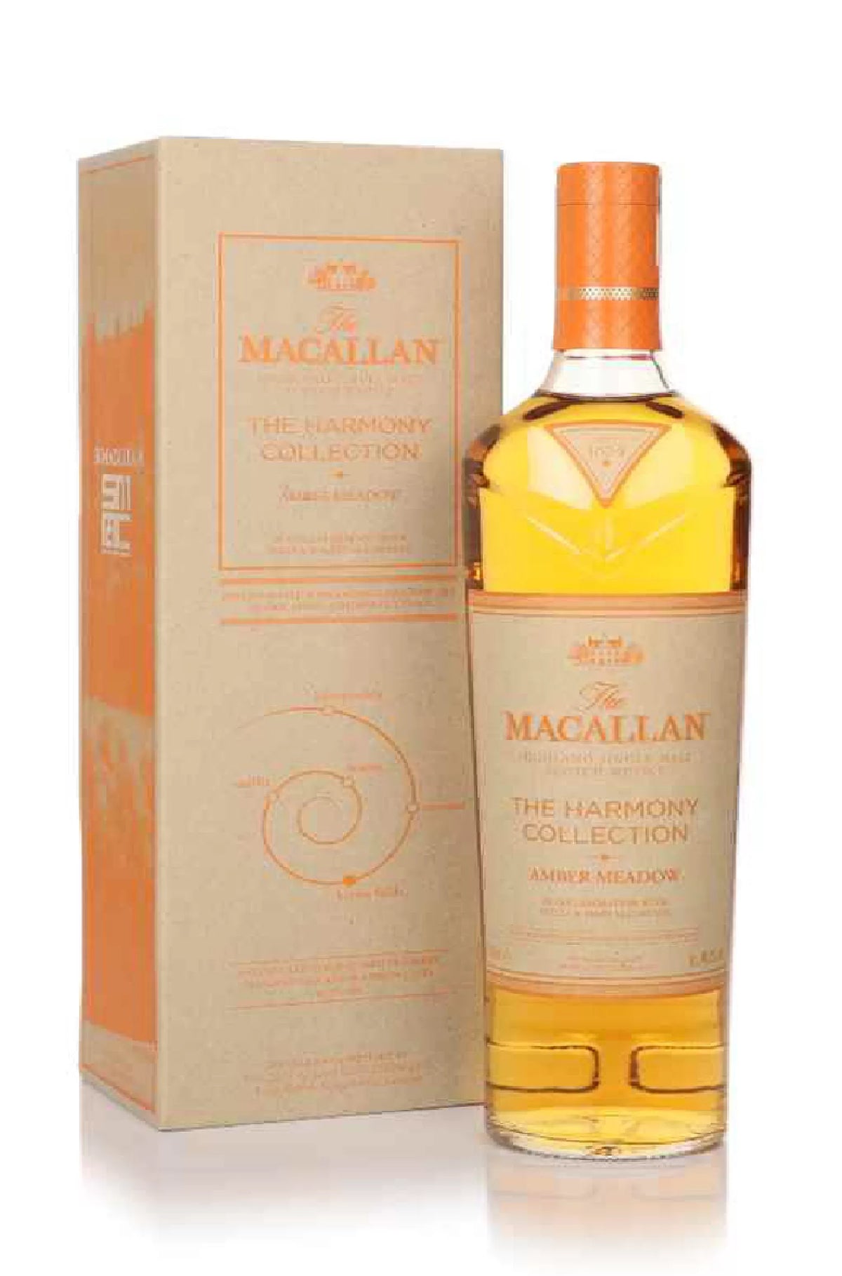 The Macallan Harmony Collection Amber Meadow